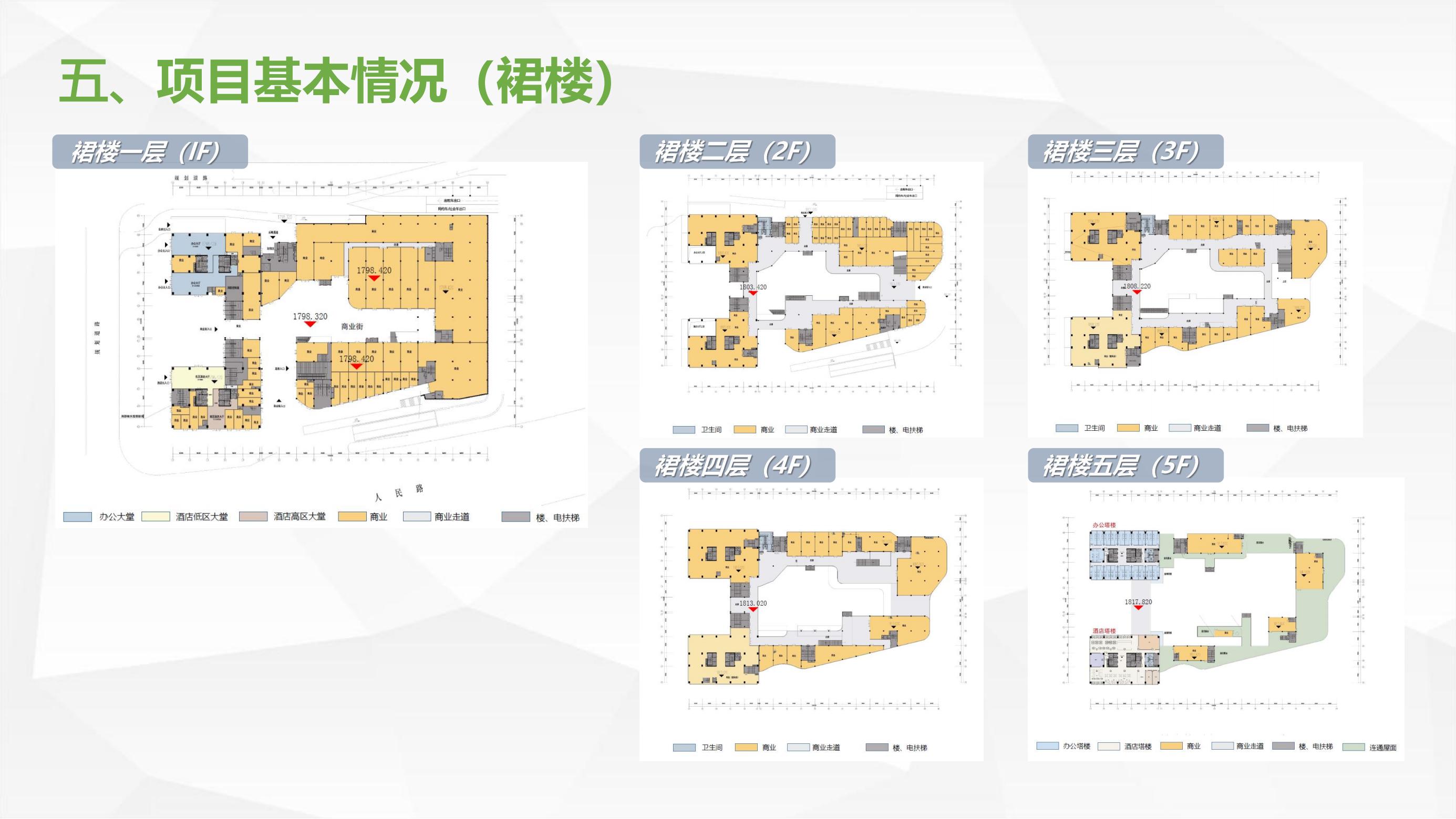 六盤水高鐵站站前商業(yè)綜合體招商推介手冊_06.jpg